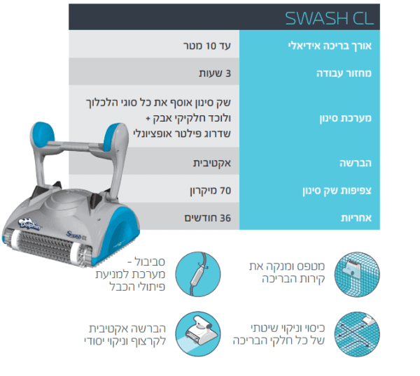 רובוט לבריכה דגם Swash - CL דולפין - ריף בריכות שחייה